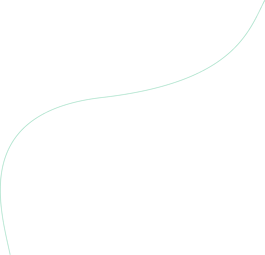 shape